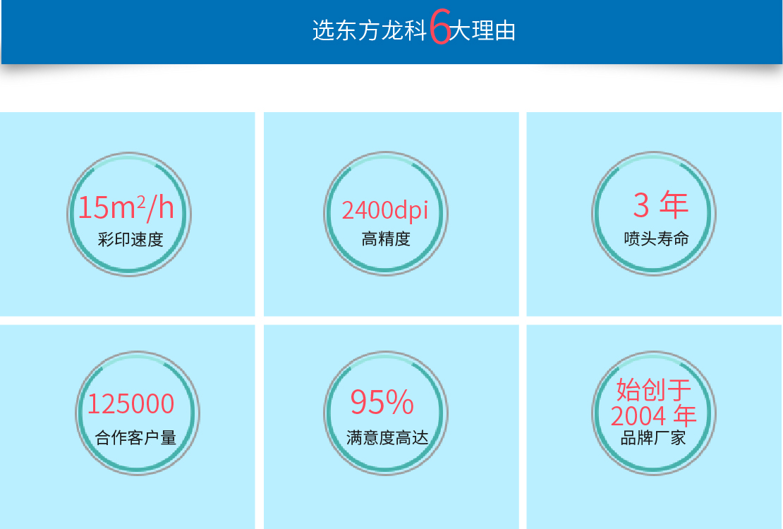 卷(juàn)材uv打印機打印優勢
