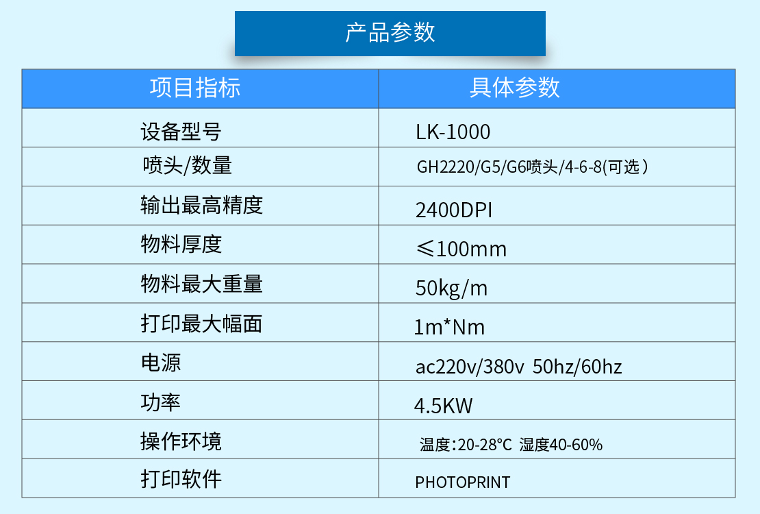 卷材(cái)uv機測試