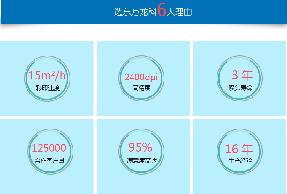 6大優勢