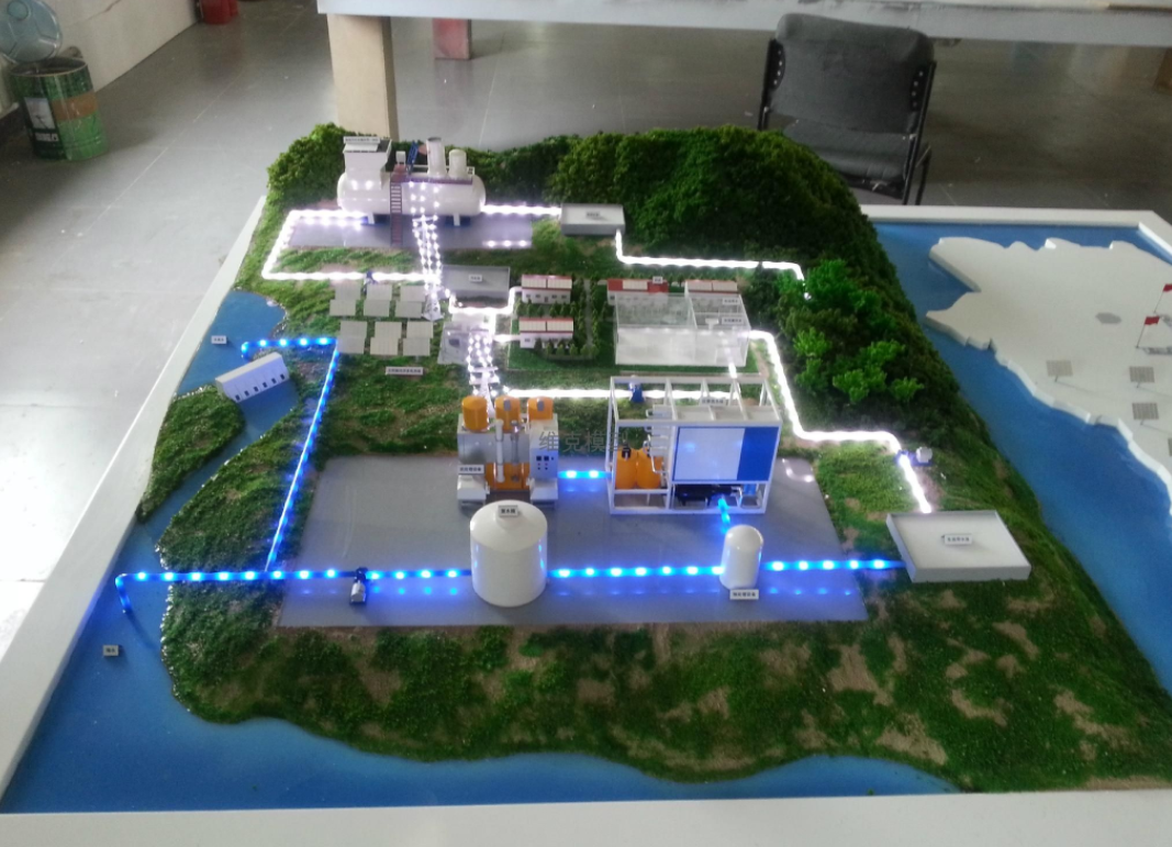 沙盤打印機市場行情怎(zěn)麽樣?