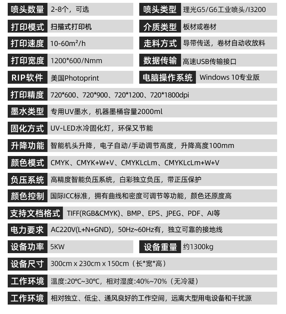 1200卷（juàn）材打印機參數